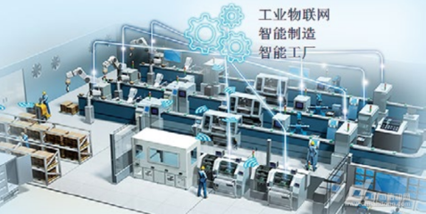 整合型技术方案 方兴未艾赋能行业智慧转型